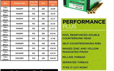 Performance Plus Wood Screws